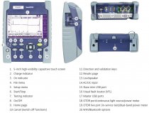 SmartOTDR PLUS Installation Kit