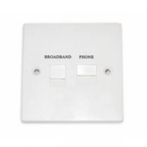 ADSL Faceplate