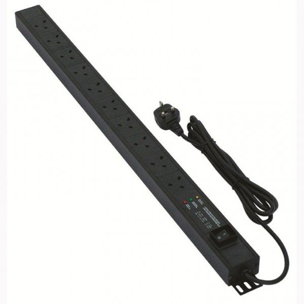 Power Distribution Units Filtered