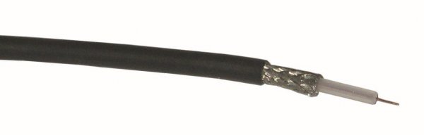 Coaxial Cable TZC