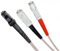 Multimode MTRJ-SC Duplex 50/125 OM3